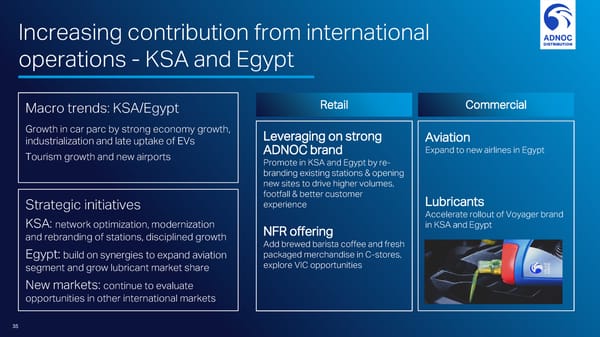 Investor Day  - Page 35