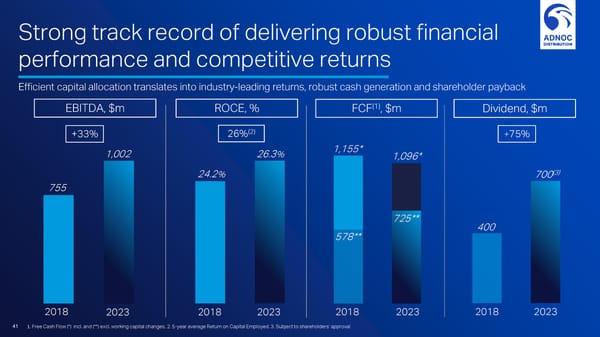 Investor Day  - Page 41